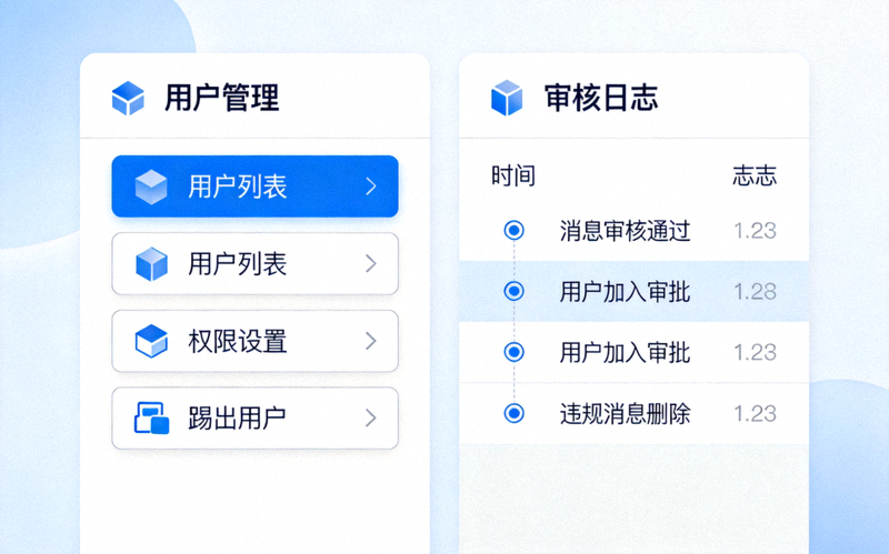 一个Telegram群组管理机器人后台界面，展示审核日志和用户管理选项
